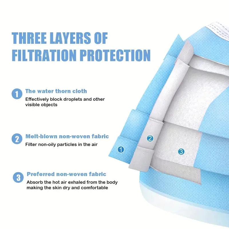 50/100Pcs Disposable Mask for Face Blue White Adult Mask Factory Wholesale 3 Layers Meltblown Non-Woven Breathable Face Mask