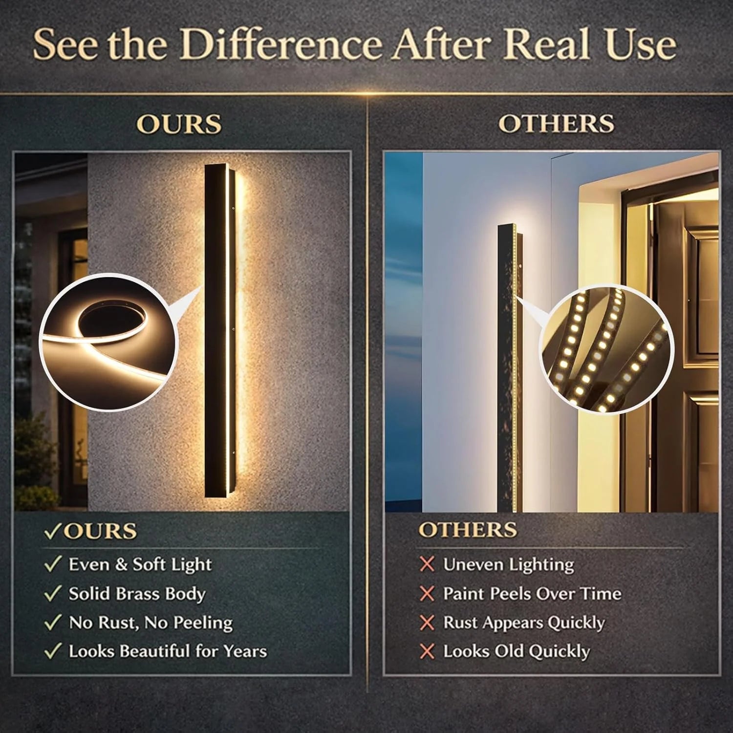 Dimmable Long Outdoor Light IP65 Waterproof Outdoor Sconces Wall Lighting Modern LED Exterior Wall Sconces for Porch House