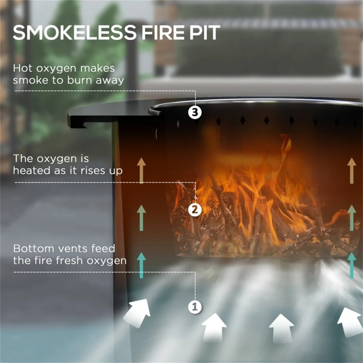 Outdoor Fire Pit Black