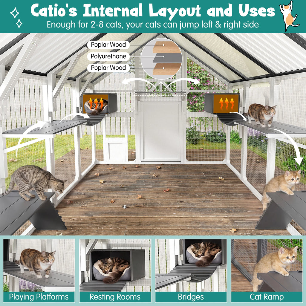 Large Multi-Tier Solid Outdoor Catio Cat Enclosure Walk-in Weatherproof Insulated Cat House PVC Roof Bridges Lounges for