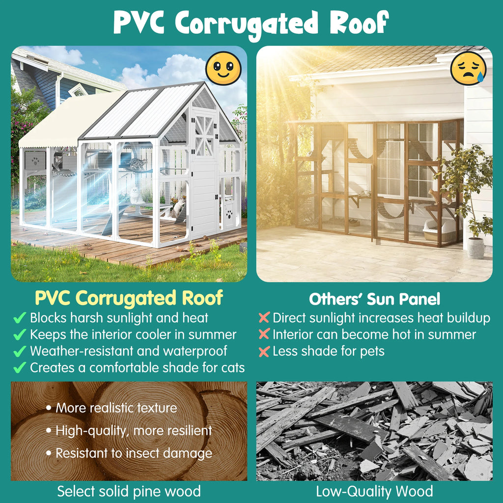 Large Multi-Tier Solid Outdoor Catio Cat Enclosure Walk-in Weatherproof Insulated Cat House PVC Roof Bridges Lounges for